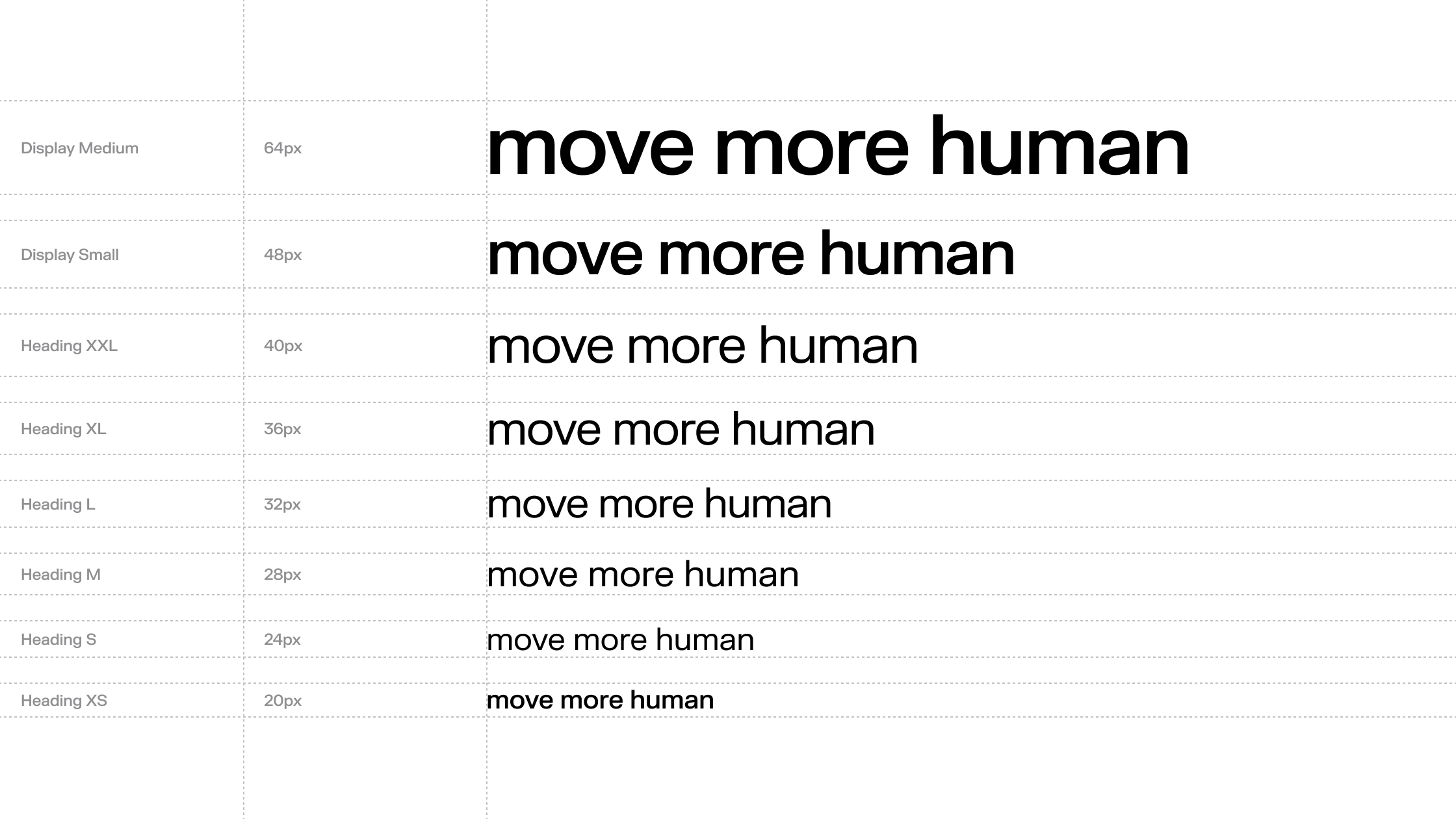 Type Scale Graphic